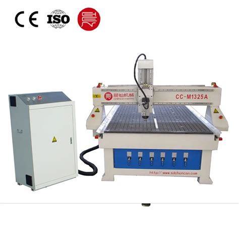 3d cnc router manufacturers